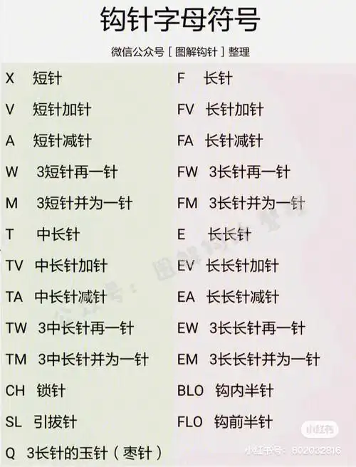 基础钩针针法图解文字
