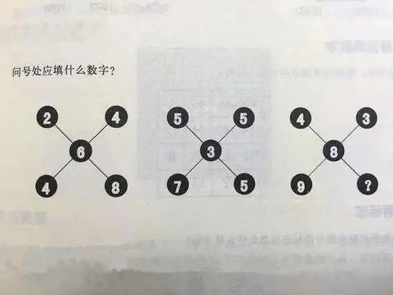 6道小学烧脑智力题,能做4道才及格,会做5道智商200以上!