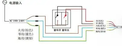 电动窗帘电机的接线方法