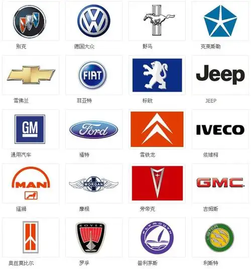 宝宝认车:车标大全