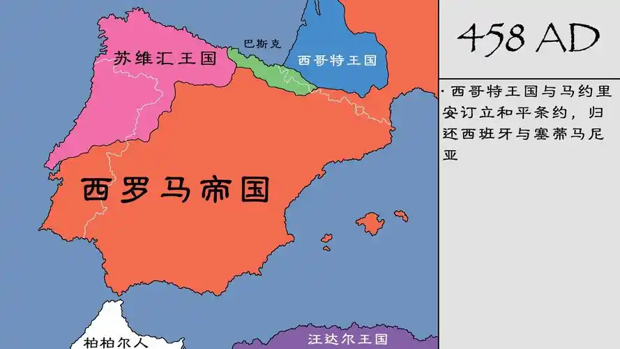 公元5-8世纪伊比利亚半岛局势情况?