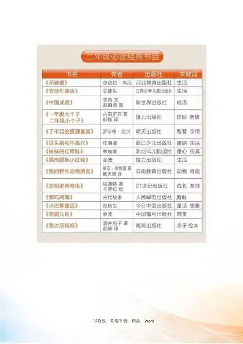 部编版二年级上语文教育部推荐小学二年级必读经典书目