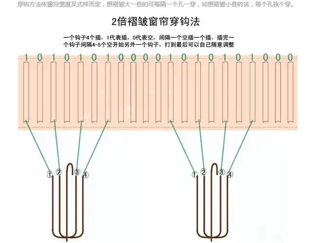 窗帘挂法(四爪钩式窗帘挂法)
