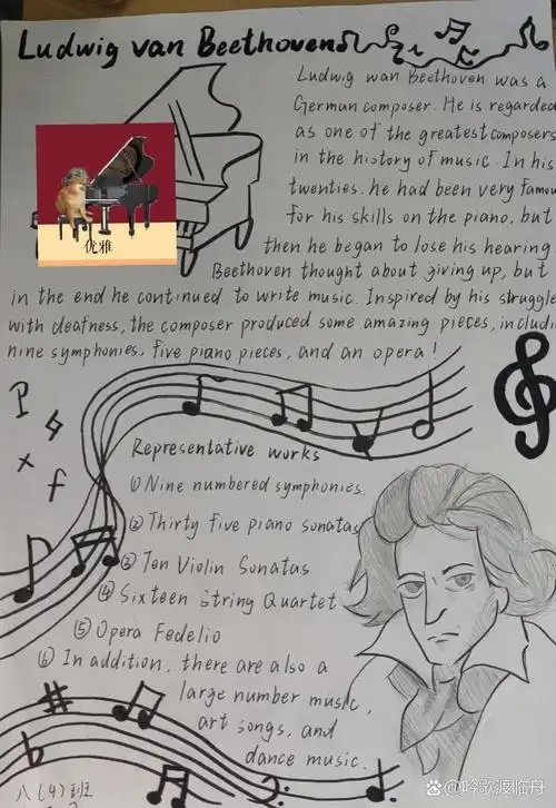 beethoven symphony of destiny 贝多芬英语人物介绍 贝多芬人物绘画