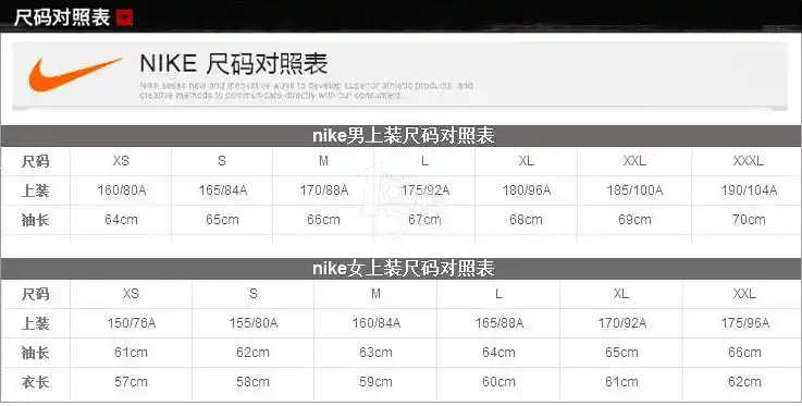 耐克衣服一个号码差多少例如m和l号的特别是衣长差多少的