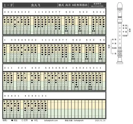 《虫儿飞》德式高音八孔竖笛f调指法