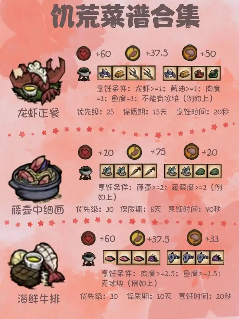 饥荒菜谱丨菜谱合集(三) 菜谱第三弹!