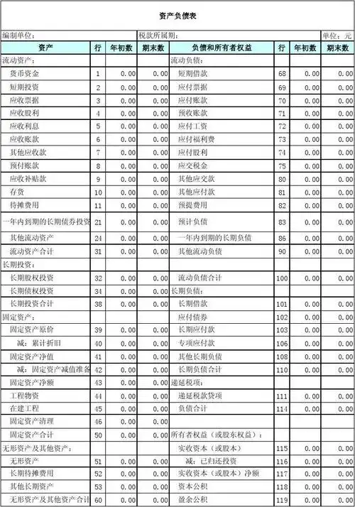 资产负债表样例
