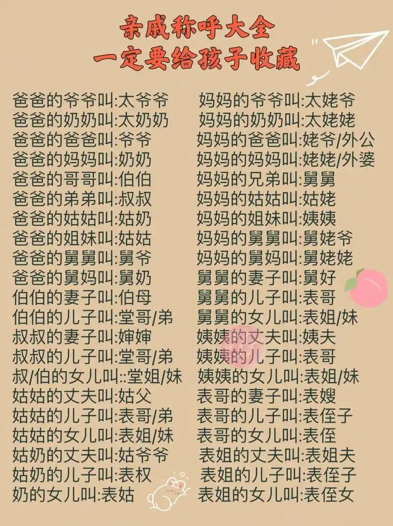 亲戚的称呼大全,跟你们那边的称呼都一样吗?