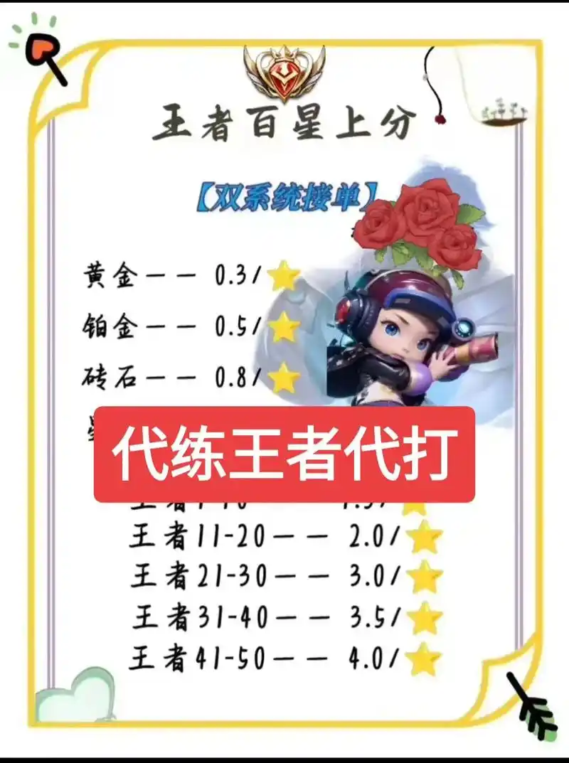 王者荣耀代练,代打,上分.王者白菜价代练荣耀代练代打国服排位 - 抖音