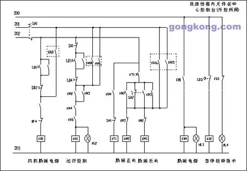 它的接线端子同定径一,以下是切边机组选用的电机和直流调速器的参数