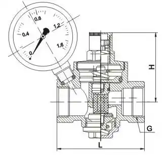 自来水减压阀 稳压阀 支管减压阀 dn32 1寸2】价格,厂家,图片,阀门