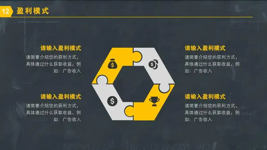 k12素质教育网校大语文在线教育完整商业计划书ppt模板-盈利模式