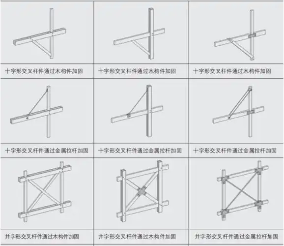 结构技术探析 | 钢-木结构节点细部展示