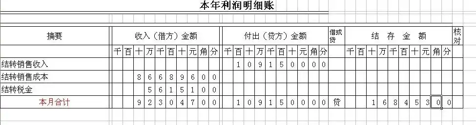 损益,费用是866896,所得税是56151,请问明细账和总账怎么做?