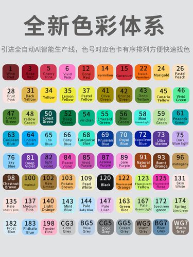 名韵盒装油性马克笔套装touch正品学生用双头高光绘画马克笔装初