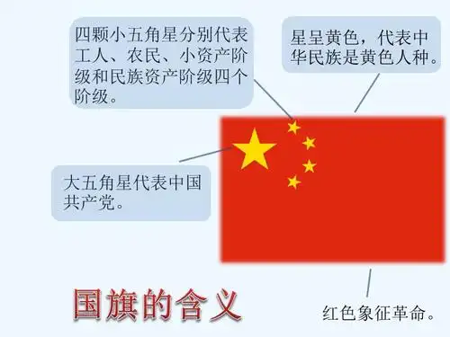 国旗的含义pptx