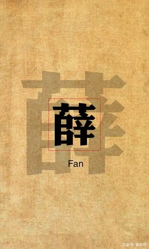 总人口720万薛姓姓氏,看看它的八个姓氏头像,怎么样?