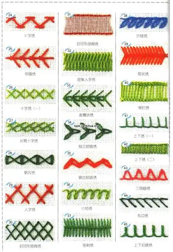 刺绣针法大全图解