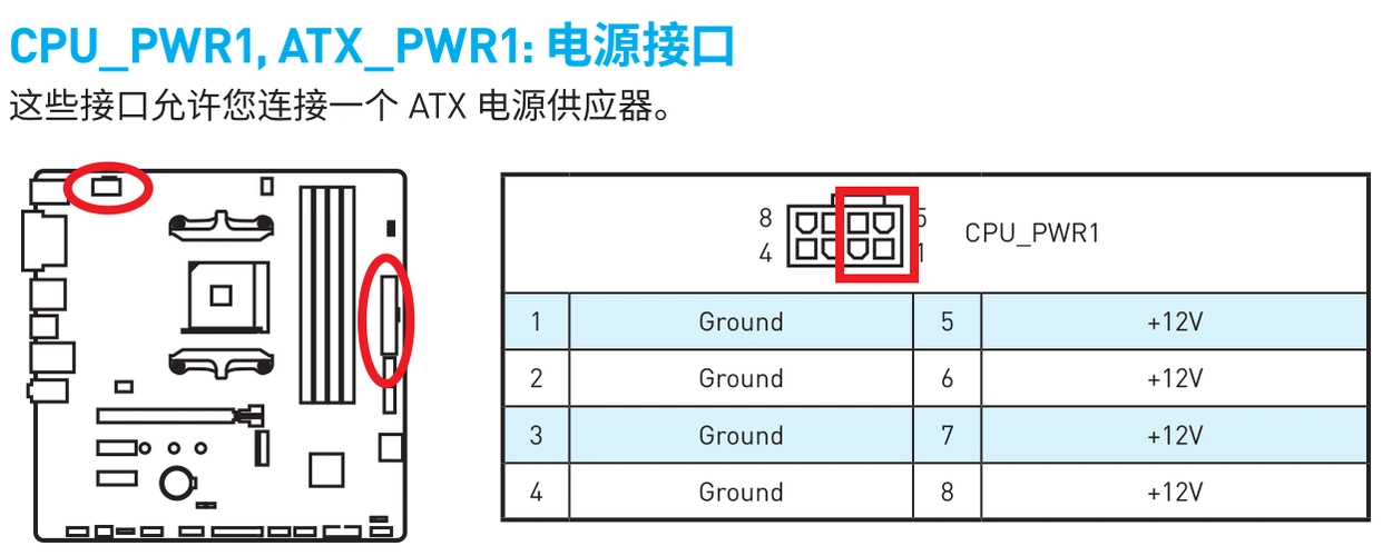 cpu电源线主板是4 4 只有4针 应该插中间还是右边