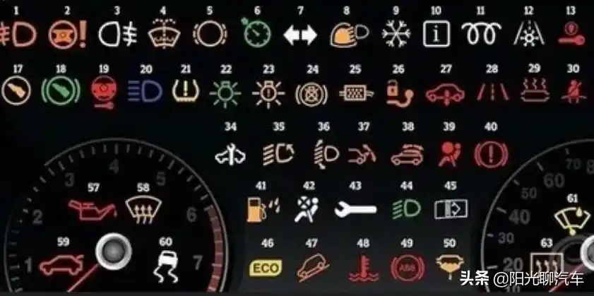 那些让人笑到喷饭的车内警示灯,你可别光笑,真的很重要