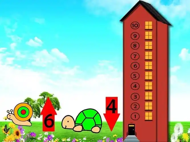 一年级:美妙数学之"基数和序数"(1008一)