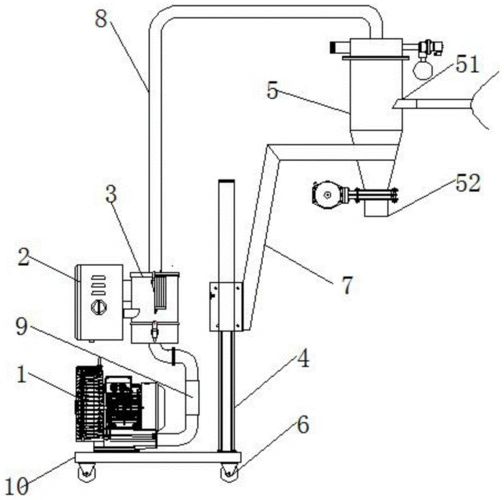 一种移动升降式真空粉末吸料机
