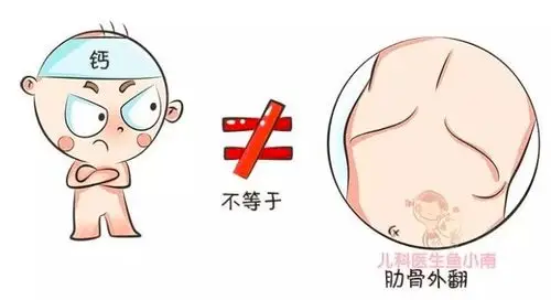 宝宝胸下鼓起的"两个包"什么鬼?肋骨外翻是缺钙?