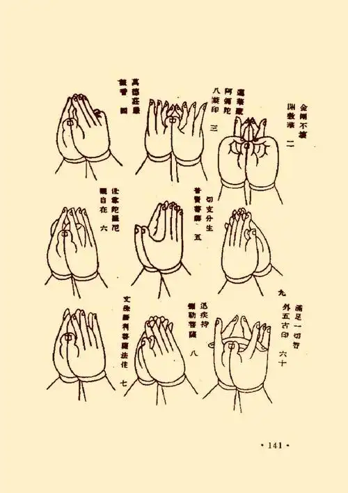 古籍——《手印总集》