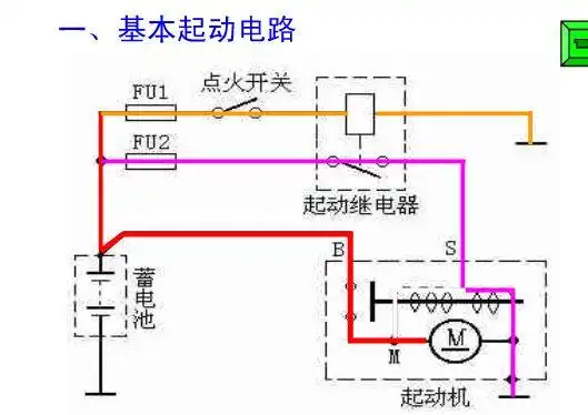 跪求拖拉机电启动线路图 蓄电池 起动机 (3.