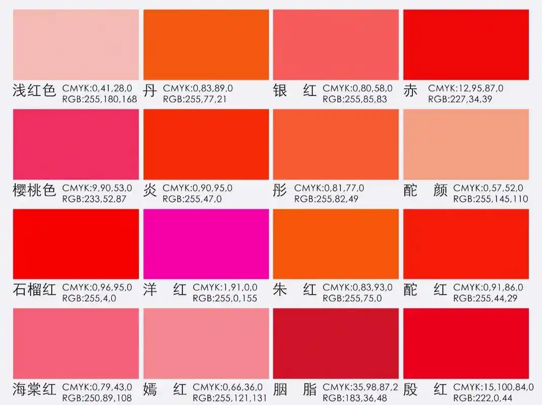 中国古代传统红色系大全|色卡分享     审美积累,持续更新