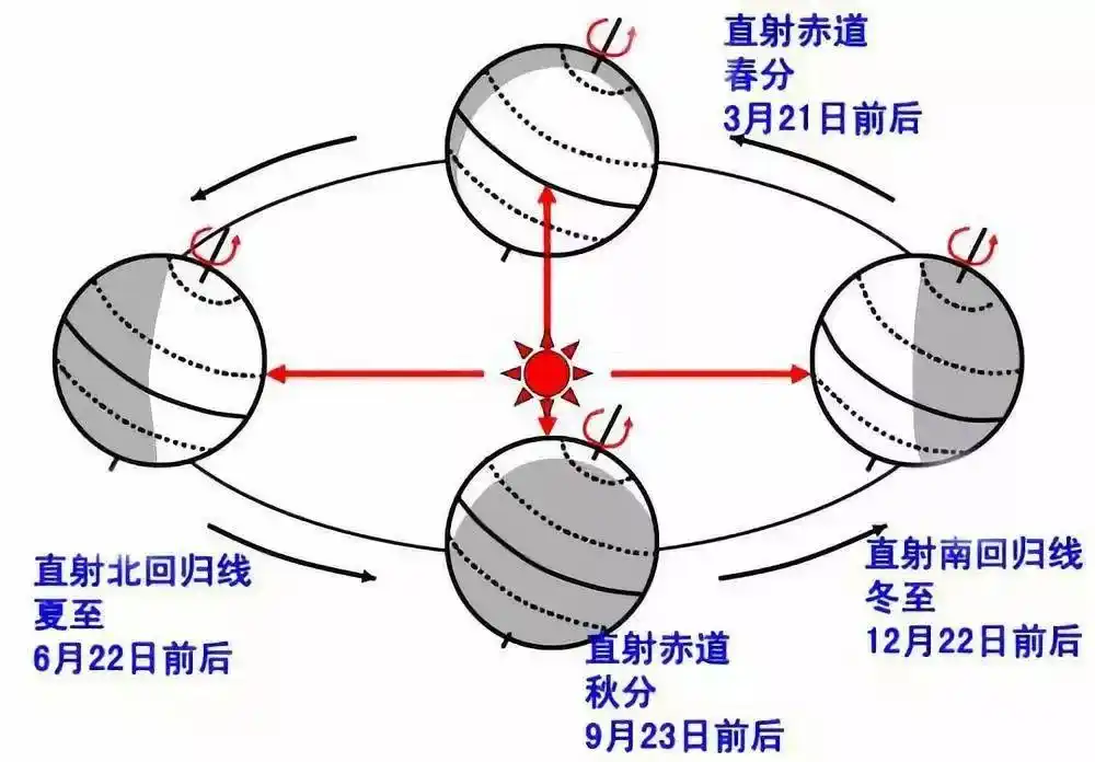 颐和园"金光穿洞 "的景观是如何形成的?