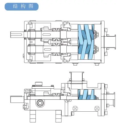 双轴螺杆泵 自吸式液体传送泵 高浓度固体混合液适用-杭州杰尊贸易有