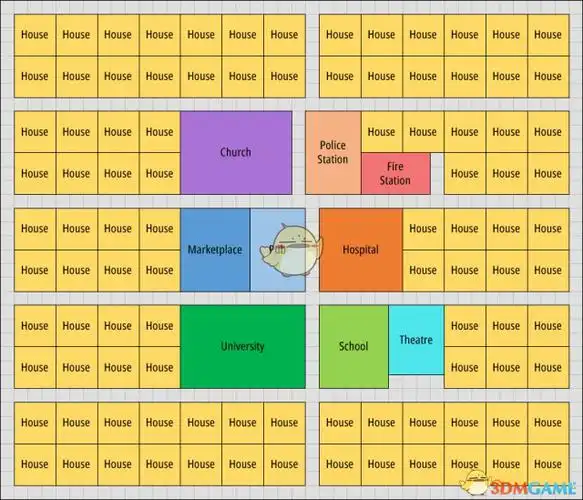《纪元1800》测试版城市布局一览