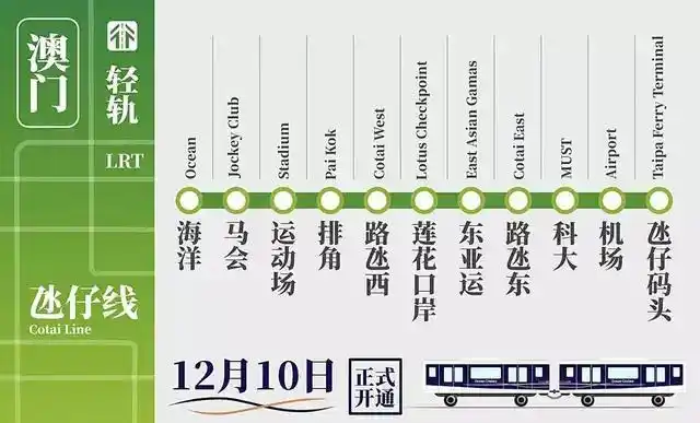 轻轨来了!澳门进入轨道交通时代,网友:有生之年系列
