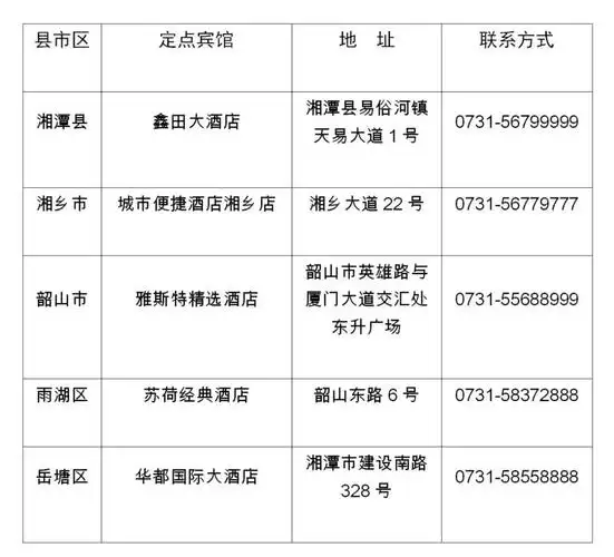 湖北人请收下这份暖意 湖南十四市州公布定点安置酒店名单
