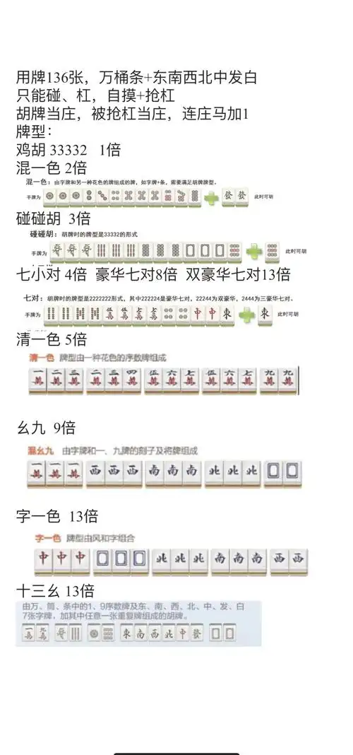 🎲麻将136张牌型解析🀄