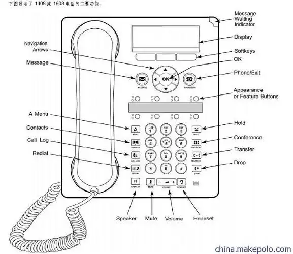 avaya 1408数字电话 报价 参数 图片 论坛 科烨盈创原装