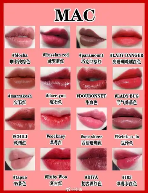 大牌口红热门色号合集哪款最适合春天呢