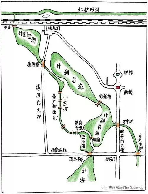"双十一"钜惠 | 细品《银锭桥畔》,感受老北京"向往的生活"