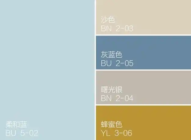 色卡:柔和蓝 沙色 灰蓝色 曙光银 蜂蜜色柔和蓝的墙壁,灰蓝色的窗框和