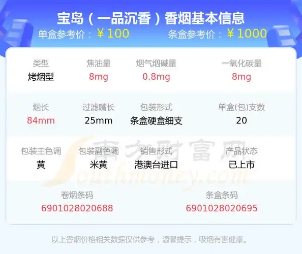 2023年宝岛一品沉香香烟价格一条多少钱
