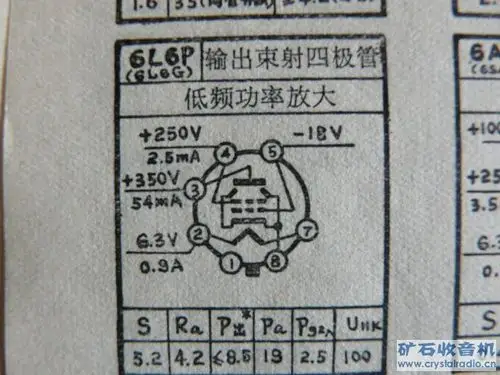 求5z2pn1p3p管脚图