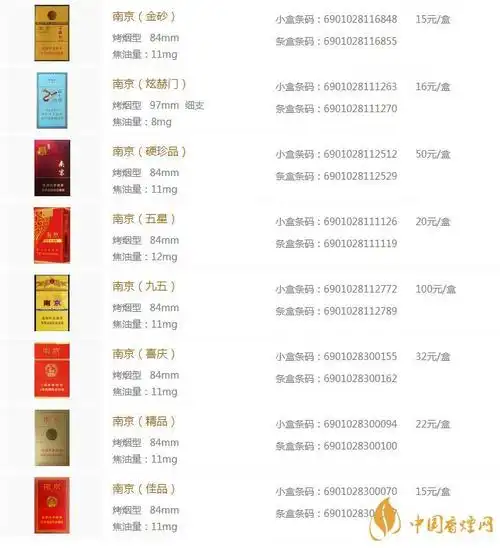 南京香烟价格一览表南京香烟价格表和图片