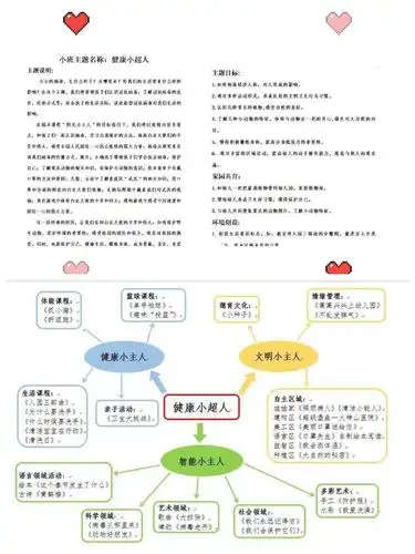 【园本课程】"线"上有约,共同成长 ——丰园幼儿园"停课不停学"主题