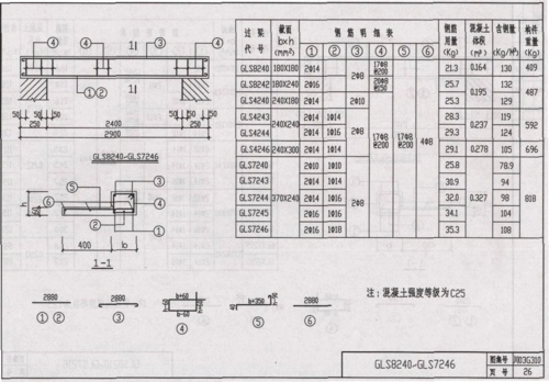 钢筋混凝土过梁图集