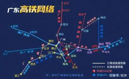 广东2000多公里高铁含金量如何?其实城际铁路占了近四成!