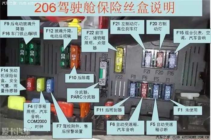 估计是因为f4保险丝除了管着音响,时钟意外,还管着com2000的供电