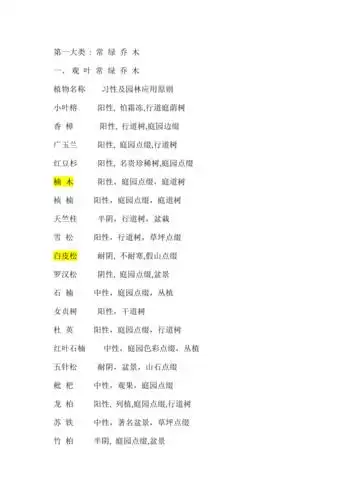 园林常见植物分类表