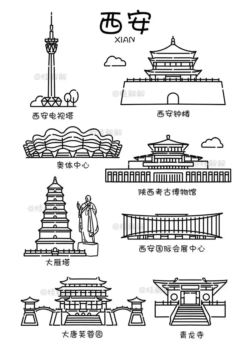 手绘西安简笔画